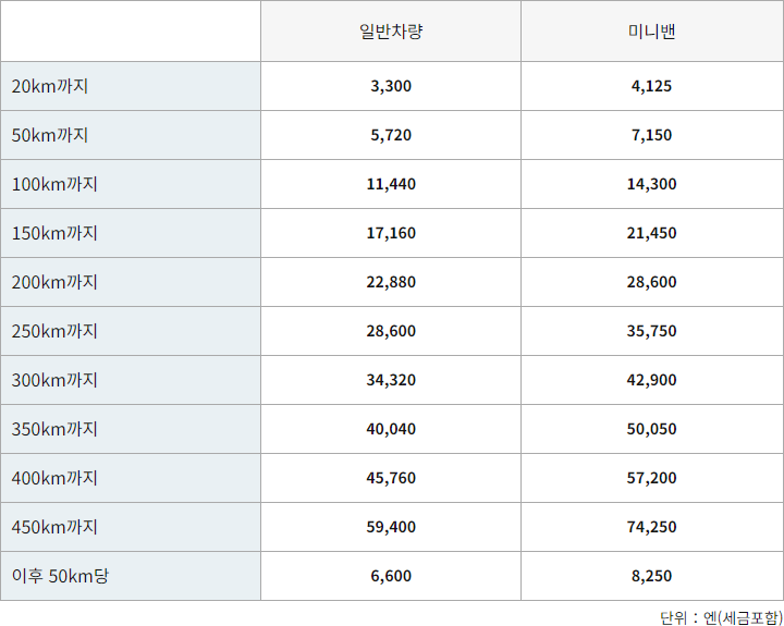 oneway20250701_韓国SP.png