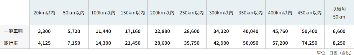 oneway20250701_香港PC.png