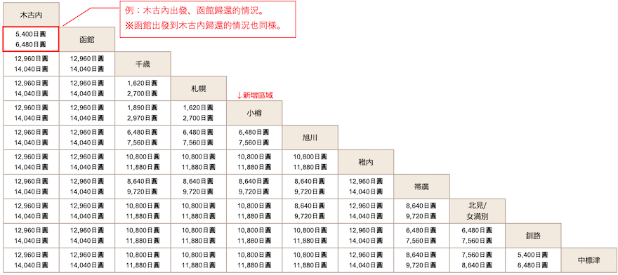 20190722zh