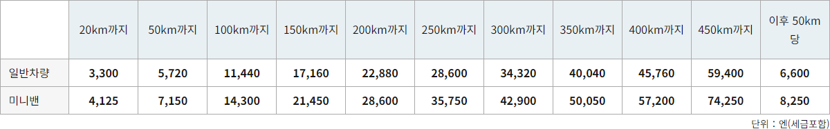 oneway20250701_韓国PC.png