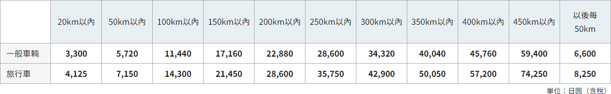 oneway20250701_台湾PC.png