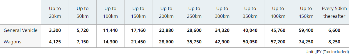 oneway20250701_英語PC.png